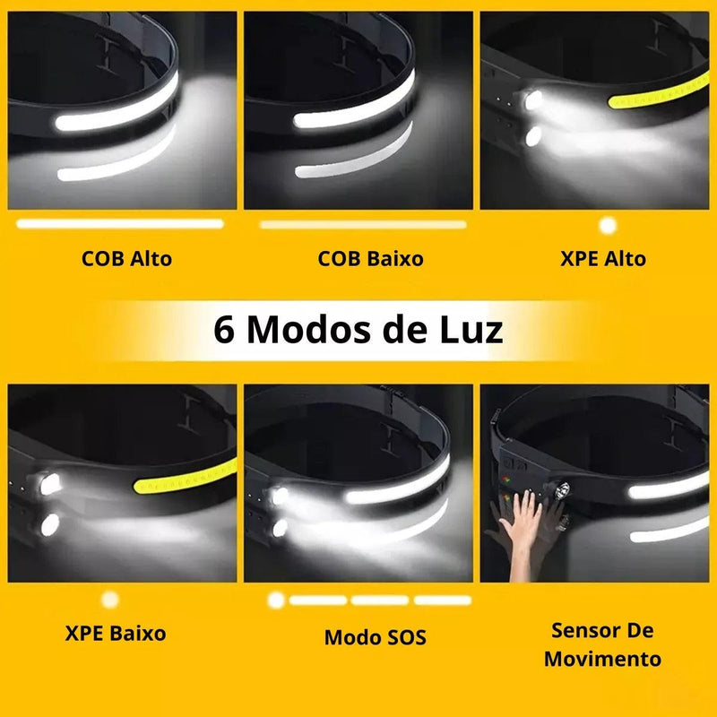 Lanterna de Cabeça LED IMPERMEAVEL - World produtos